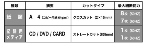 シュレッダー クロスカット コピー用紙