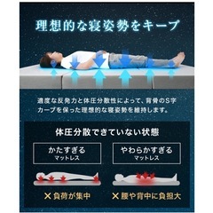 シングル　折り畳み　マットレスの画像