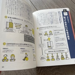 今さら聞けないお金の超基本の画像