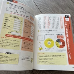 今さら聞けないお金の超基本の画像