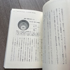 家族と自分を守る「安心な食品」の選び方の画像