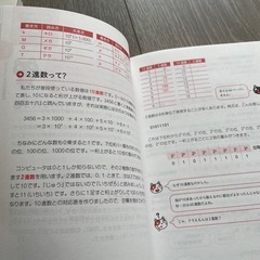 情報処理教科書 出るとこだけ! ITパスポート 2019年版の画像