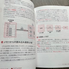 情報処理教科書 出るとこだけ! ITパスポート 2019年版の画像