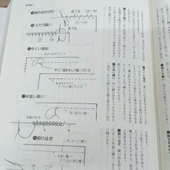 0417-006 新しい和裁全書の画像