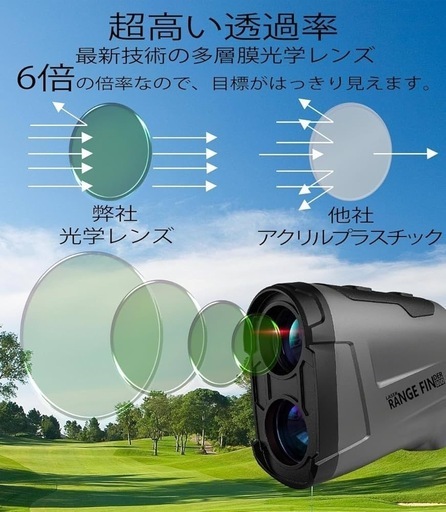 新品 すぐお取引可能です！　ゴルフ距離計 超小型800ヤードレーザー距離計傾斜測定 連続測定 ゴルフレーザー