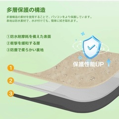 ノートパソコン ケース Macbook Air/Pro 13~14インチの画像