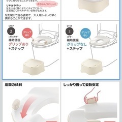 【無料】リッチェル ポッティス イス型おまるの画像