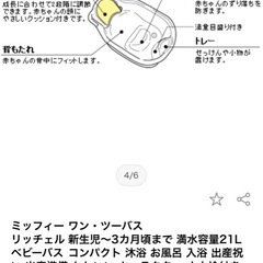 値下げしました。
ベビーバスの画像