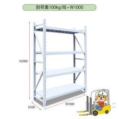 ＜倉庫資材館　滋賀倉庫＞ボルトレススチールラック 耐荷重100㎏/段　1000mm  基本タイプ4段の画像