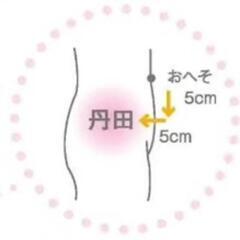 体・心・脳が変わる腸の呼吸瞑想 − 東京都