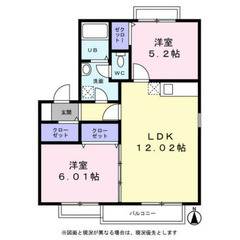 【🔑入居費用15万円🔑】✨物件数No.1✨ 🔥ＪＲ総武本線 四街...