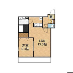 【🔑入居費用15万円🔑】✨物件数No.1✨ 🔥京成本線 実籾 徒...