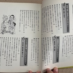 基本ビジネスマナーの画像