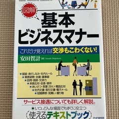 基本ビジネスマナーの画像