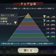呪術廻戦好きな方いませんか！？