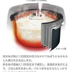Tiger圧力炊飯器(圧力IH炊飯ジャーJPC-B)の画像