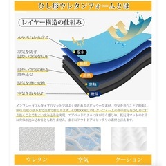 【商談中】新品 CAMDOOR  キャンプ マット エアーマット 厚手 10cm 【30秒自動膨張】R値 6.8  インフレーターマット 車中泊マット コンパクト 自動膨張 の画像
