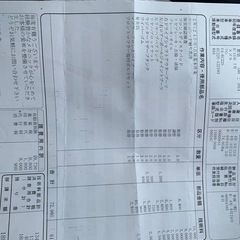 世界に一台！車検1年以上有り！　ドラえもん号　スズキ　ツイン　各部新品の画像