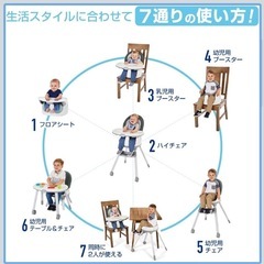 グレコ 7in1 フロアツーテーブル GRACO ハイチェアの画像