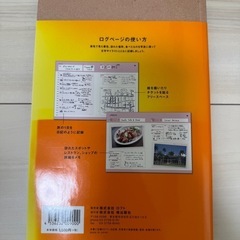 旅行記録の画像