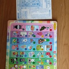 アンパンマン　ひらがなパズルの画像
