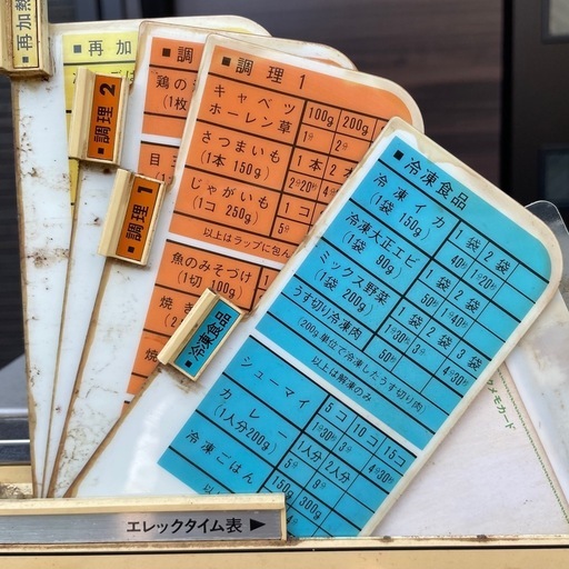 アンティーク 博物館 昭和レトロ 家電 National 電子レンジ 骨董