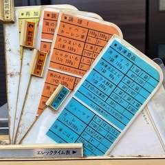 ビンテージアンティーク家具博物館級 昭和レトロ家電National 電子