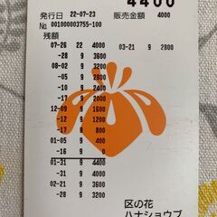 渋谷区スポーツセンター　プリペイドカード　残額3200円