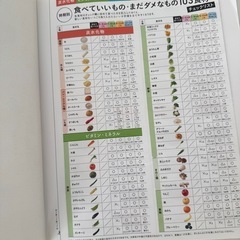365日の離乳食カレンダーの画像