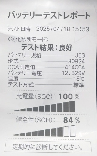 ENEOS バッテリー 80B24L