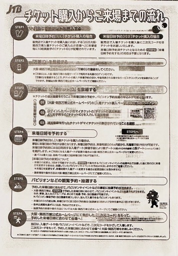 万博チケットID