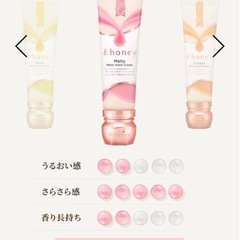 &Honey ハンドクリーム