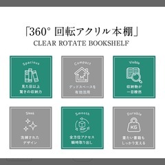 回転式本棚 絵本棚 回転式 本棚 スリム おしゃれ 漫画 本 収納 絵本ラック コミックラック コミック棚  回転ラック 3の画像