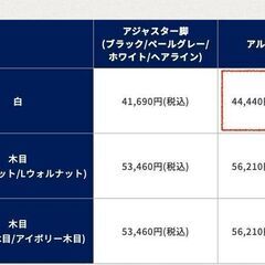 パソコンデスク（美品）の画像