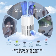 新品　　小型空気洗浄機の画像