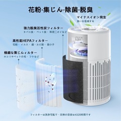 新品　　小型空気洗浄機