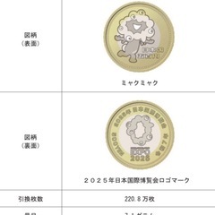 関西万博 EXPO2025記念コインミャクミャクの画像