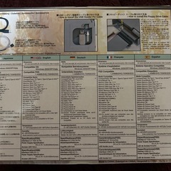 箱のみ❗️Y-E DATA製 YD-8V08 内臓・外付両対応FDD付きカードリーダーの画像