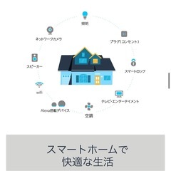 Alexa アレクサ　Echo show8の画像