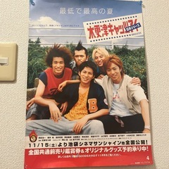木更津キャッツアイポスター