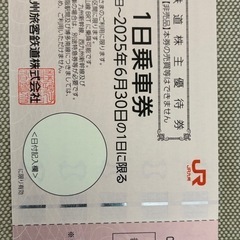JR九州 株主優待券 九州旅客鉄道株式会社