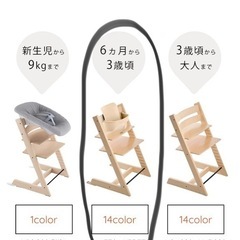 ストッケ　トリップトラップ　ベビーセット　ベビーチェアの画像