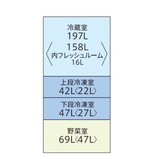 お相手決まりました アクア　冷凍冷蔵庫　355L 2018年
