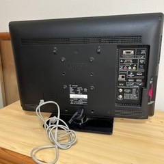 テレビの画像