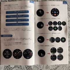 🍄多機能スマートウォッチ [引き取りが早い方優先です]の画像