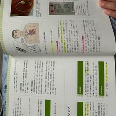 心臓外科手術の術式別ケア　　の画像