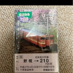 711系電車　記念乗車券
