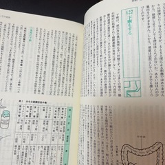 症状から見た家庭の医学百科の画像