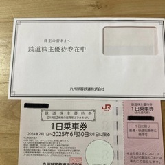JR九州　株主優待券（一日無料優待券）の画像