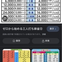 4人麻雀